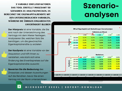 Real Estate Investment Profitability Calculator in German