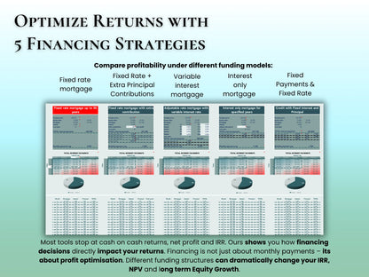 Real Estate Investment Calculator Pro Version+Test 5 Financing Methods