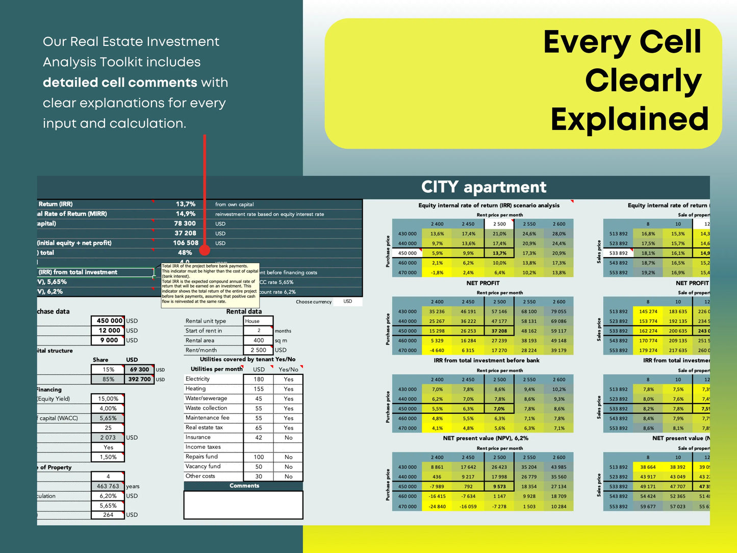 Real Estate Investment Calculator Pro Version