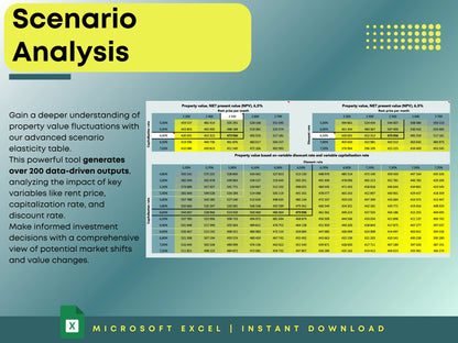 Real Estate Valuation Calculator