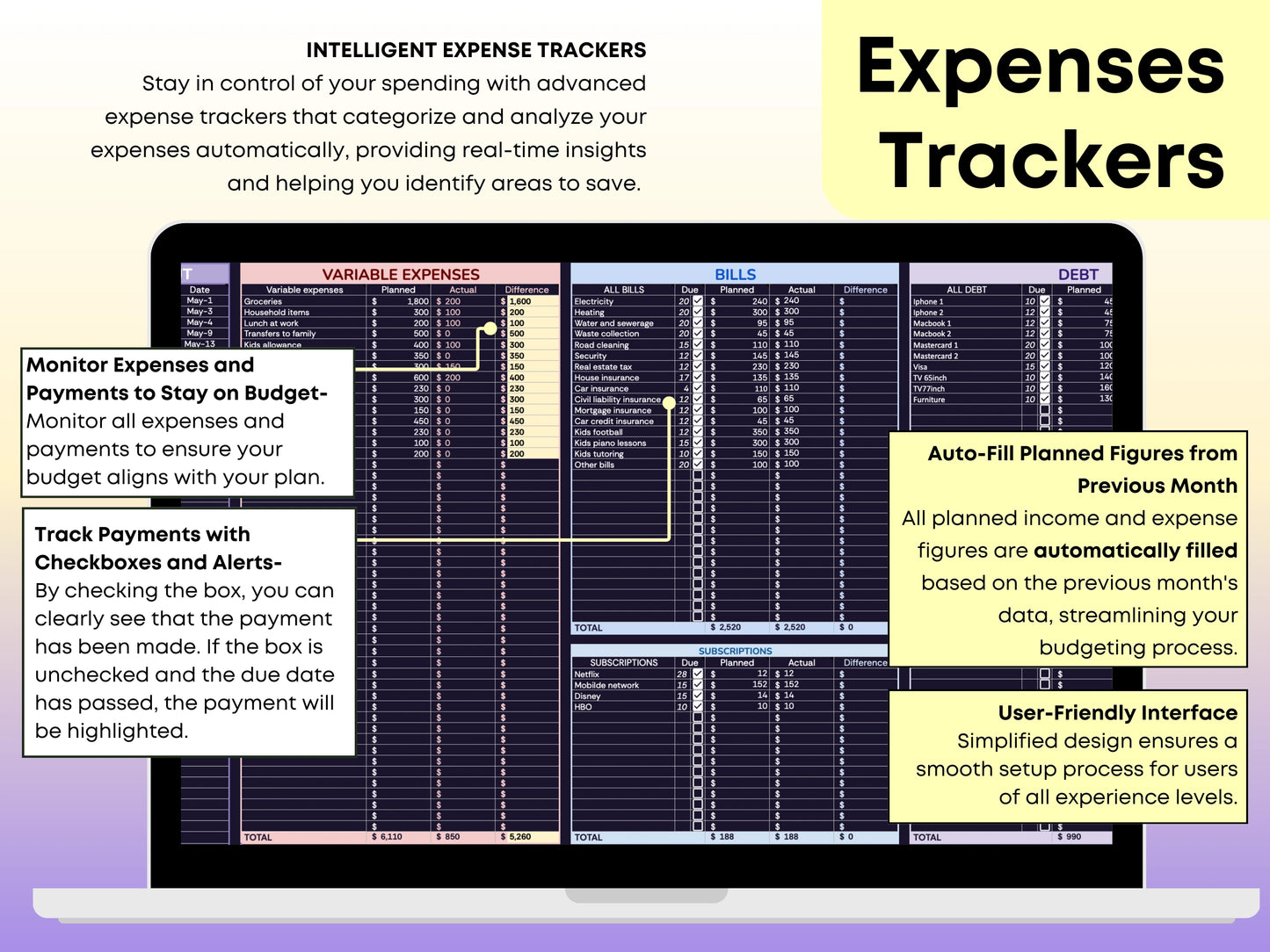 Ultimate Budget Planner | Debt Snowball & Sinking Fund Template