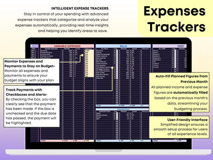 Ultimate Budget Planner | Debt Snowball & Sinking Fund Template