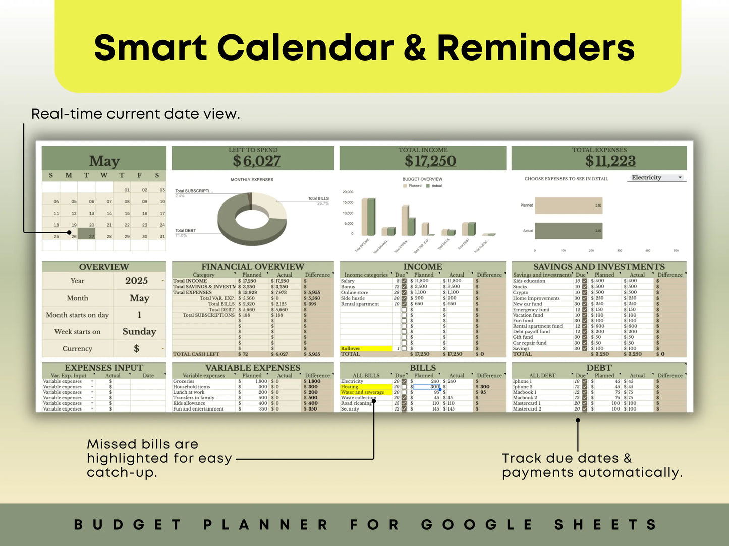 Ultimate Annual Budget Tracker