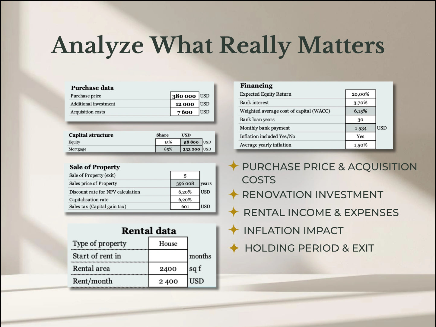 Rental Yield Analyzer - Powerful Rental Yield Calculator for Smart Investors - WHERE IS THE MONEY
