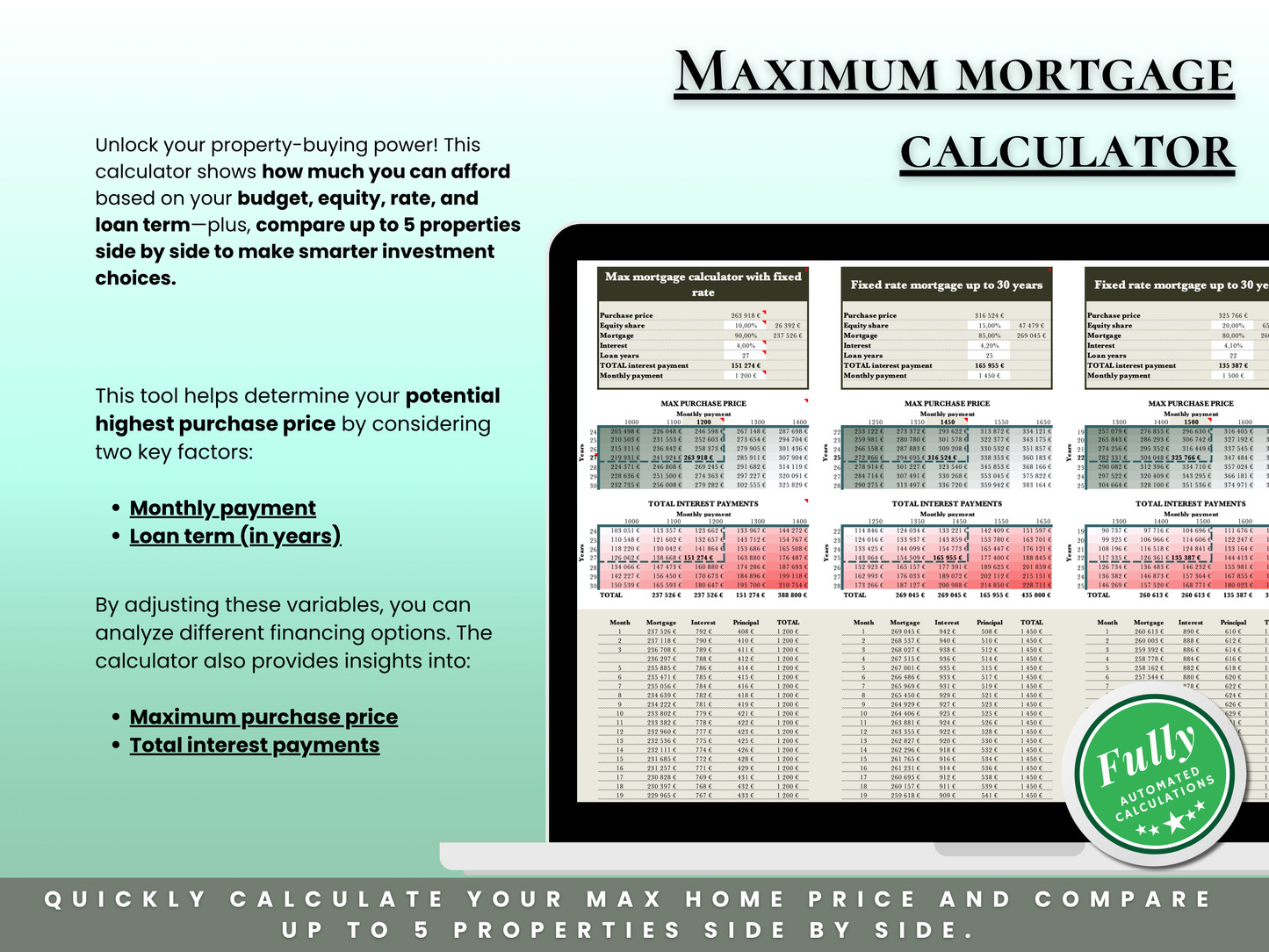 Mortgage Calculator