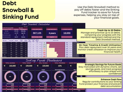 Ultimate Budget Planner | Debt Snowball & Sinking Fund Template