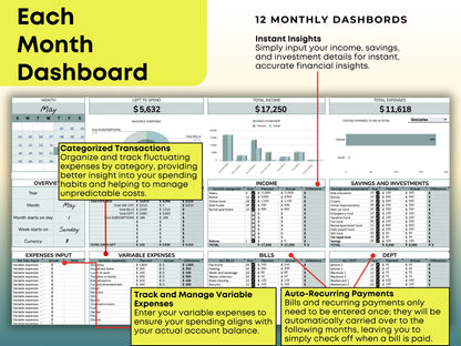 Ultimate Annual Budget + Debt Snowball + Sinking Fund Template