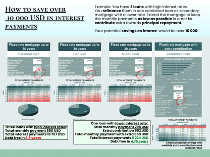 Mortgage Calculator