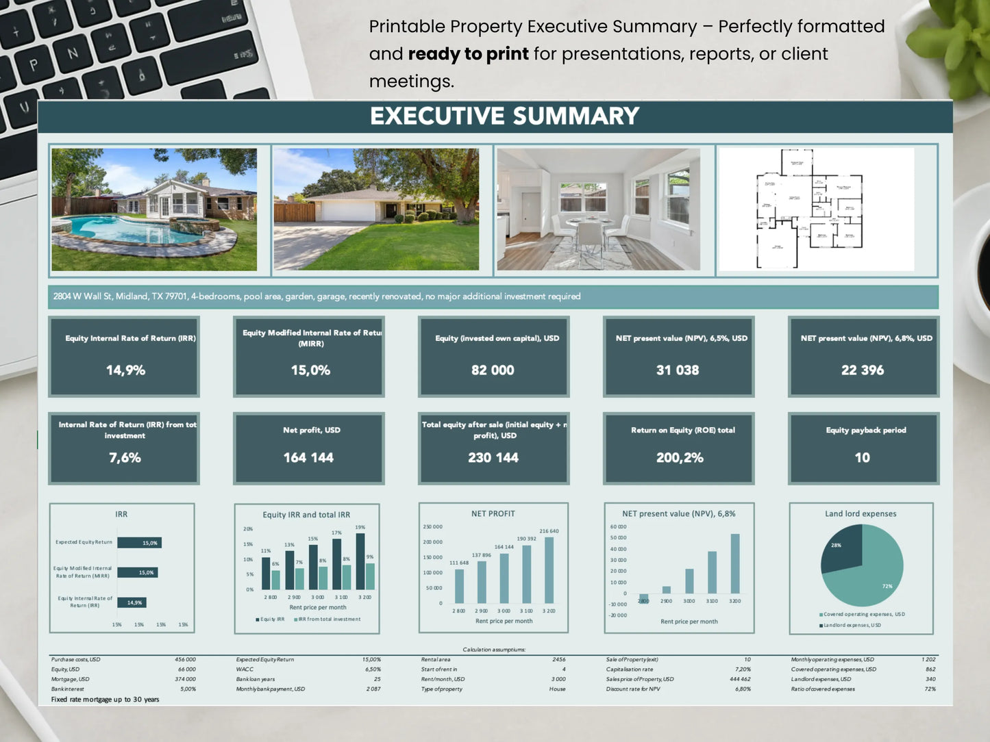 Real Estate Investment Calculator Pro Version