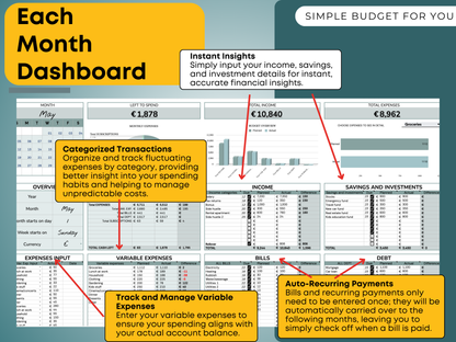 Annual Budget Planner